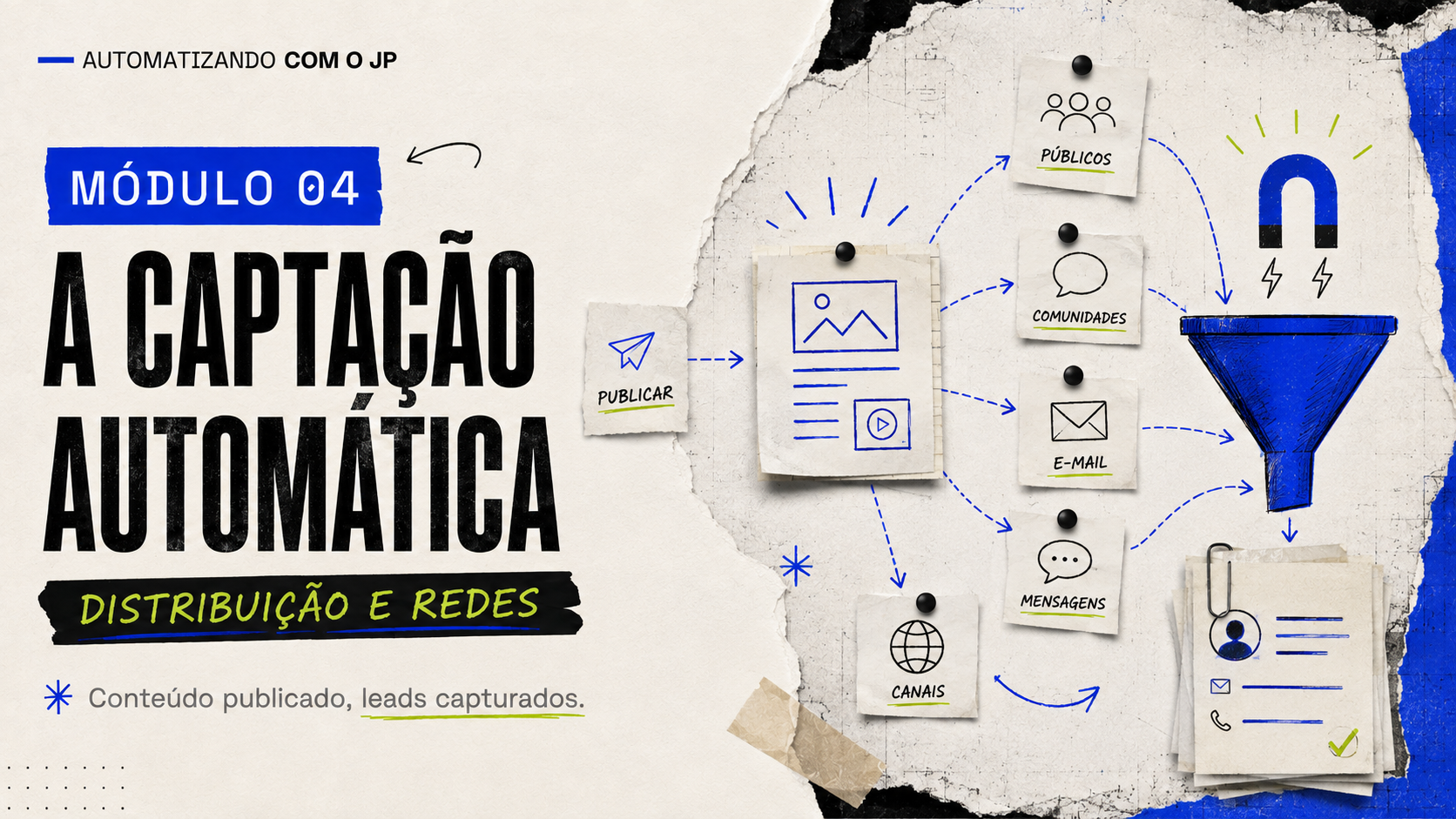Capa do módulo 4: Módulo 4 · A Captação Automática (Distribuição e Redes)